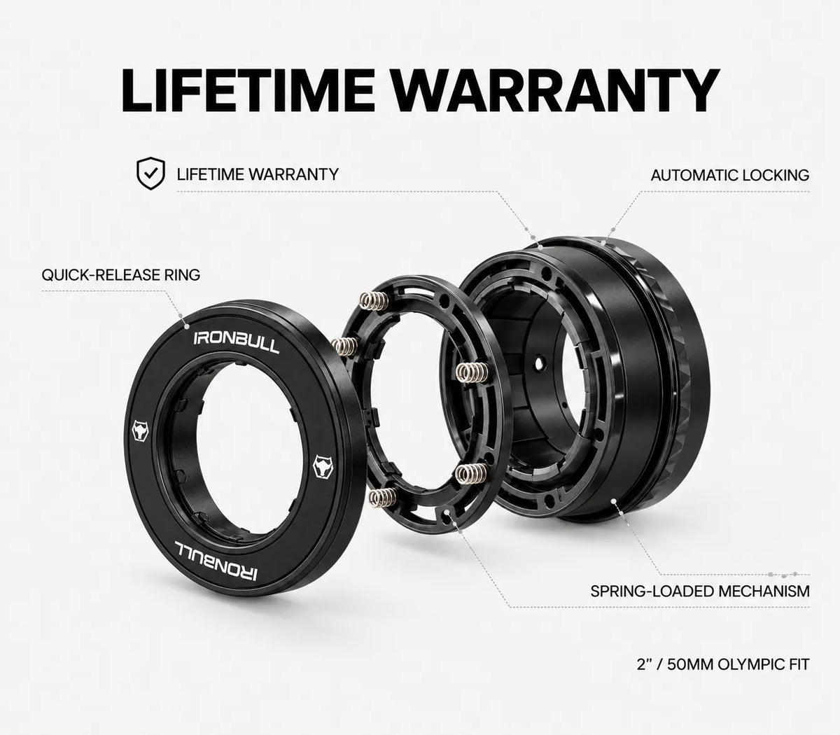 RapidGrip™ Barbell Collars